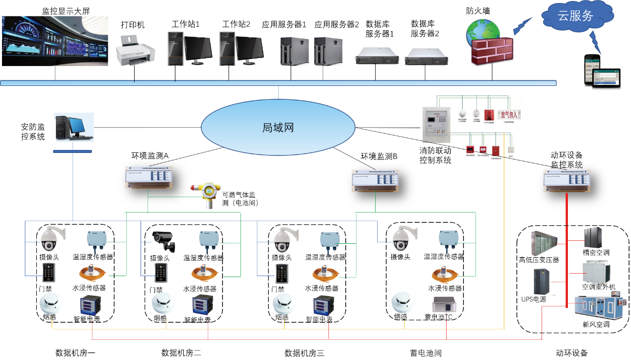 平台架构.png
